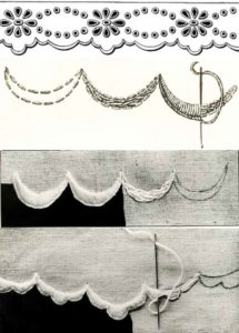 How To Make Broderie Anglaise Lace Eyelet Lace Scallops By Hand