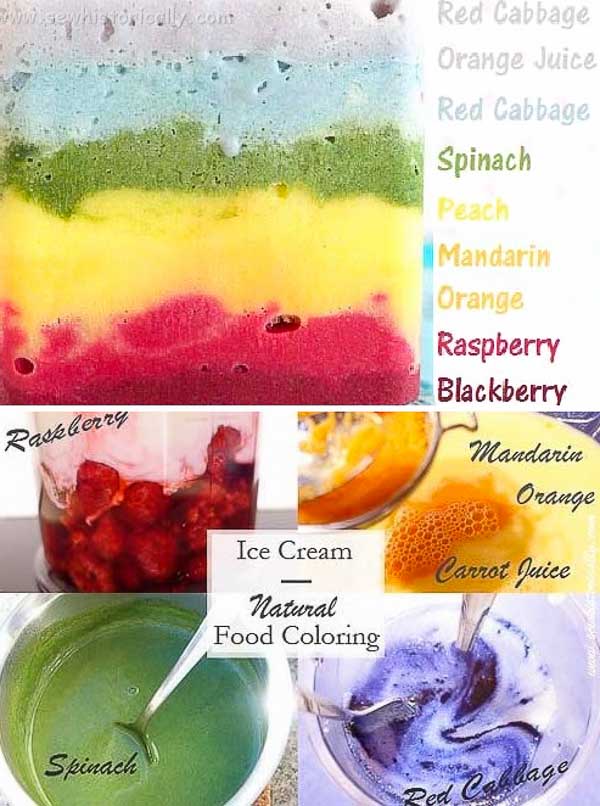 So Cool: Easy Ways to Make All-Natural Food Coloring