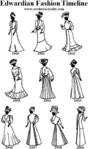 1900-1909 Edwardian Fashion Timeline